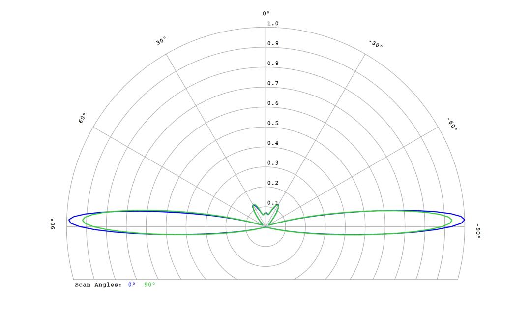 optic-10267-Seoul_STW8C2SB-NT-cross-section-image.jpg