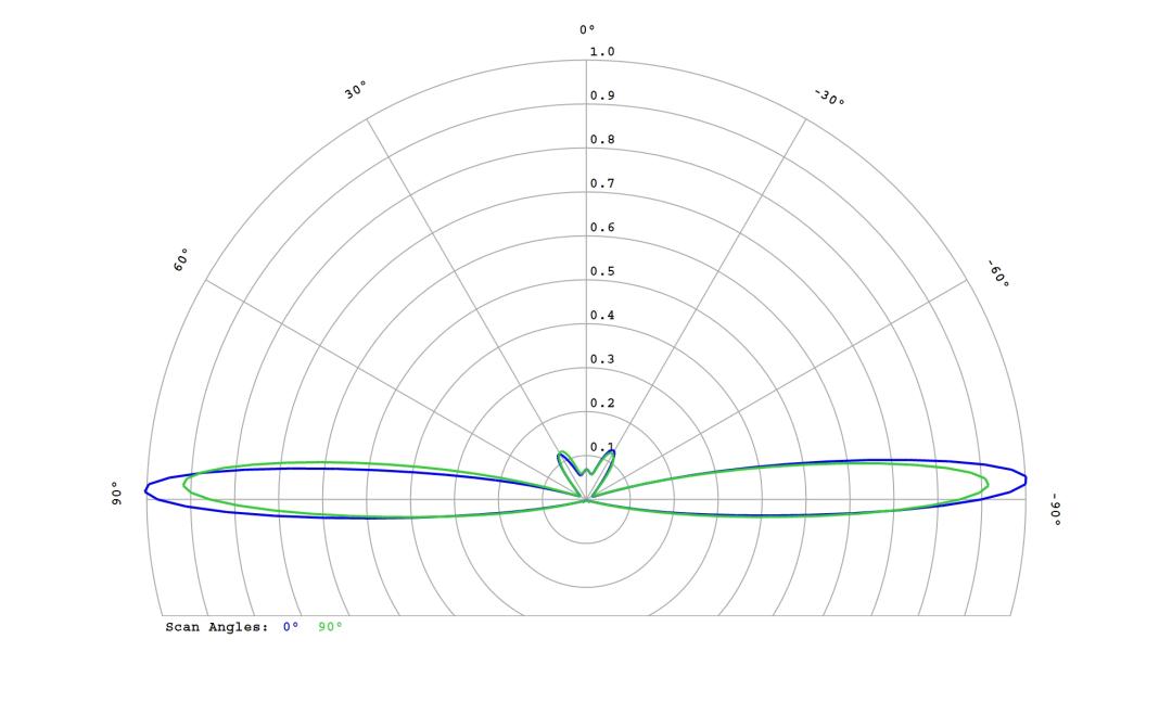 optic-10267-Seoul_STWSC2PB-E0-4000K-cross-section-image.jpg
