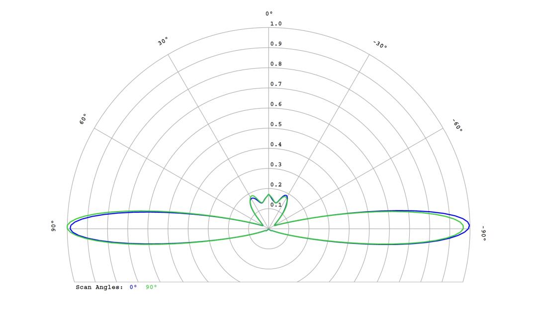 optic-10267-Seoul_Z5-M4_WN-C9-cross-section-image.jpg