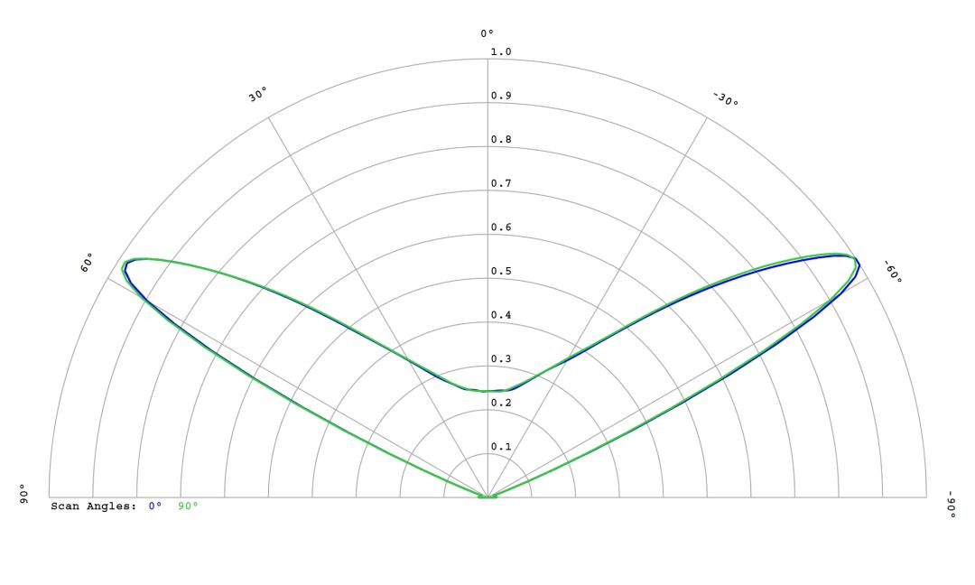 optic-10403-Nichia-NFSW757H-V2H6-cross-section-image.jpg