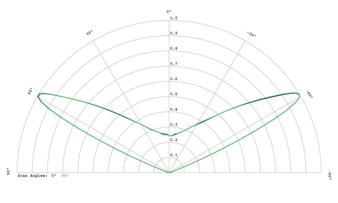 optic-10403-Nichia-NVSW219GF-cross-section-image.jpg