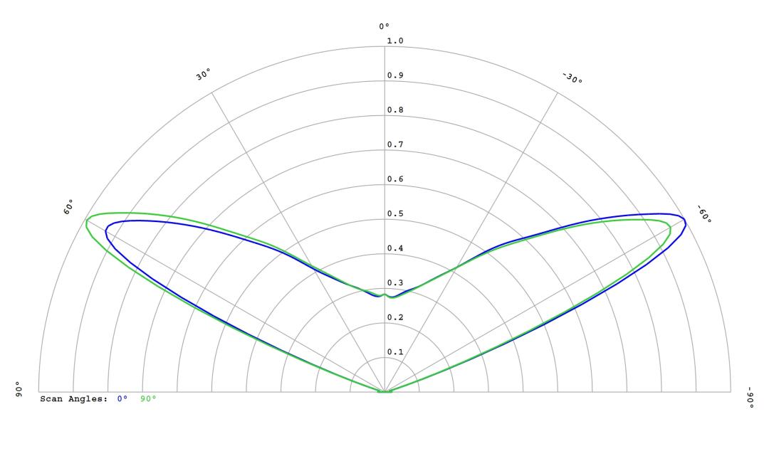 optic-10403-Nichia-NVSW219GL-cross-section-image.jpg