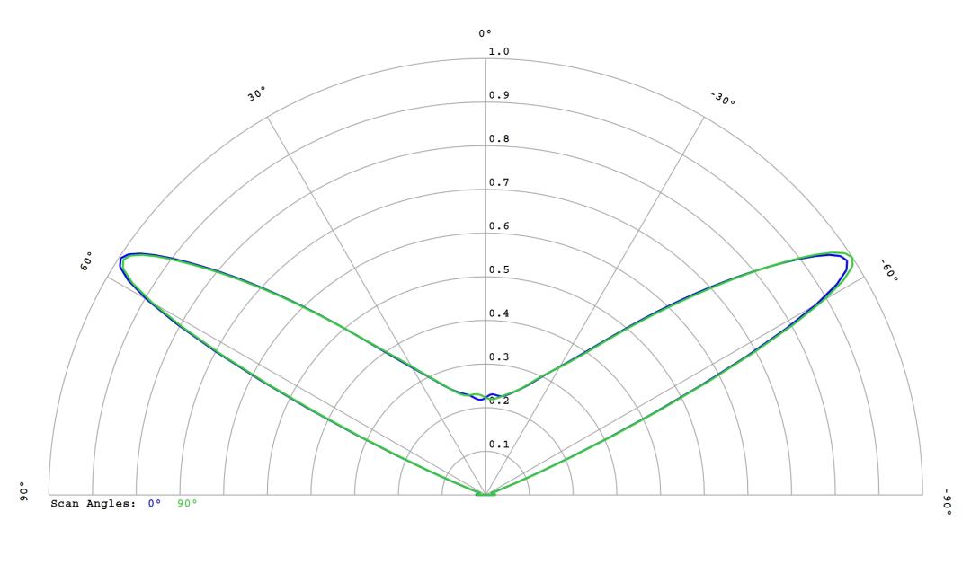 optic-10403-Seoul-STW8C12E-E0-cross-section-image.jpg
