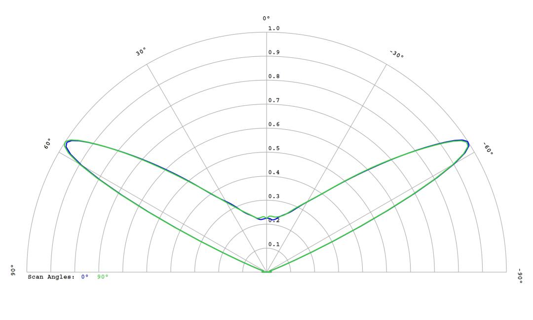 optic-10403-Seoul-STWSC12S-E1-cross-section-image.jpg