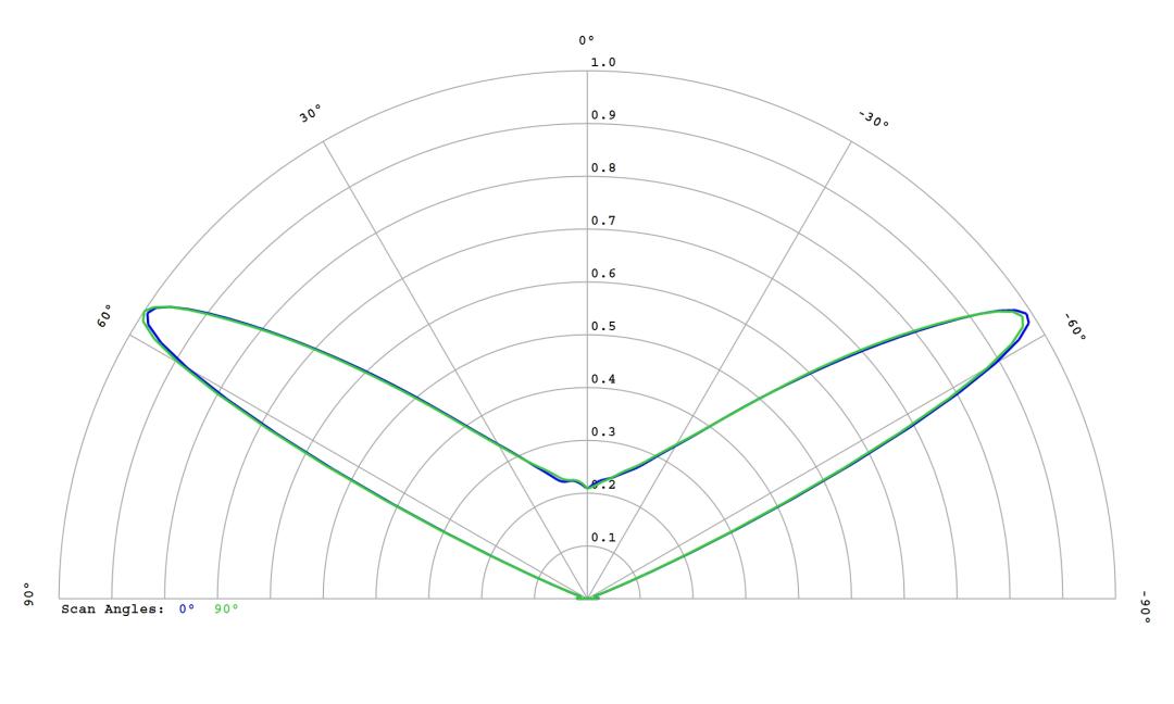 optic-10403-Seoul-STWSC12S-E2-cross-section-image.jpg