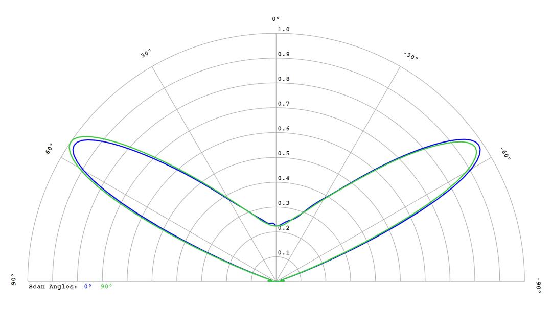 optic-10403-Seoul-SZ5-M5-WN-C7-cross-section-image.jpg