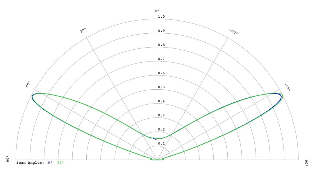optic-10406-Seoul-STW8C12E-E0-cross-section-image.jpg