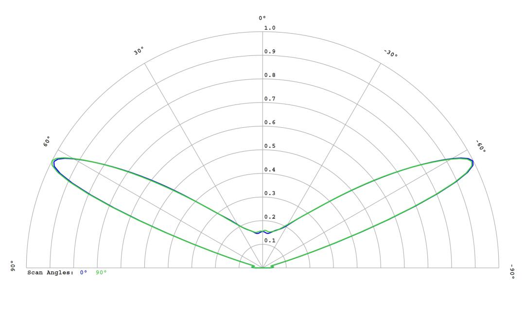 optic-10406-Seoul-STWSC12S-E1-cross-section-image.jpg