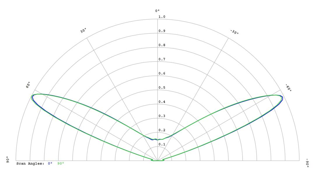 optic-10406-Seoul-STWSC12S-E2-cross-section-image.jpg