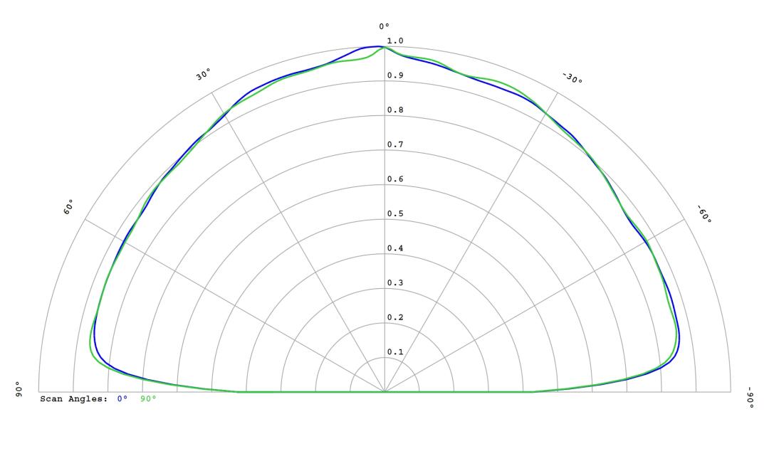 optic-10620-Seoul-STWSC12S-E1-cross-section-image.jpg