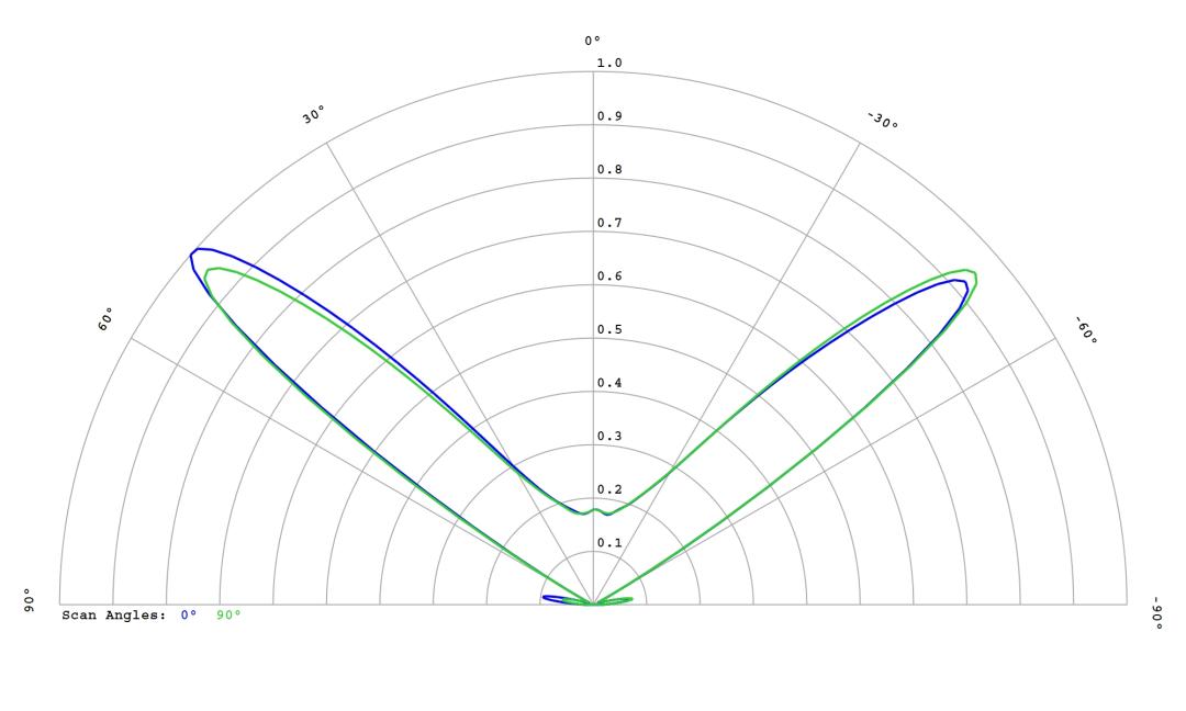 optic-10627-Seoul-STW8A2PD-G7-cross-section-image.jpg