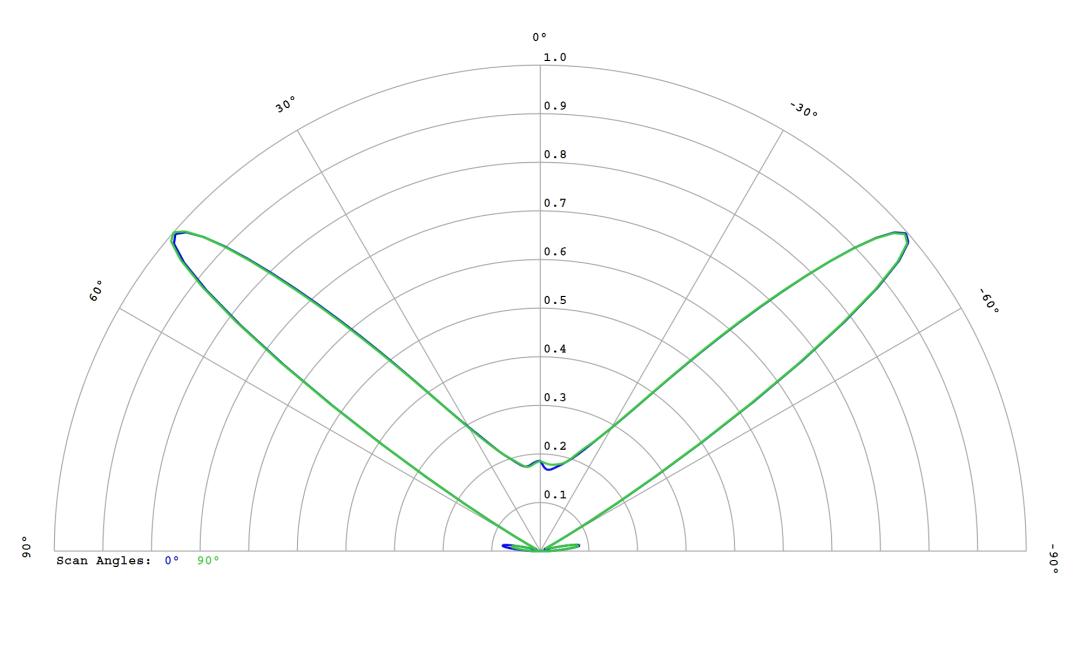 optic-10627-Seoul-STWSC12S-E1-cross-section-image.jpg