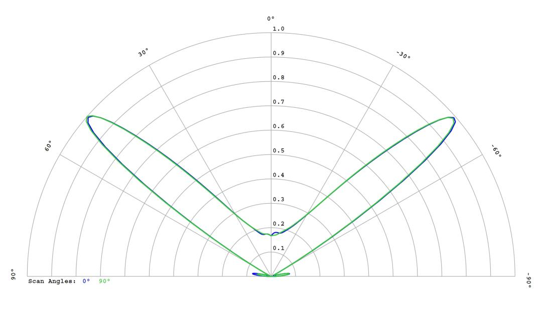 optic-10627-Seoul-STWSC12S-E2-cross-section-image.jpg
