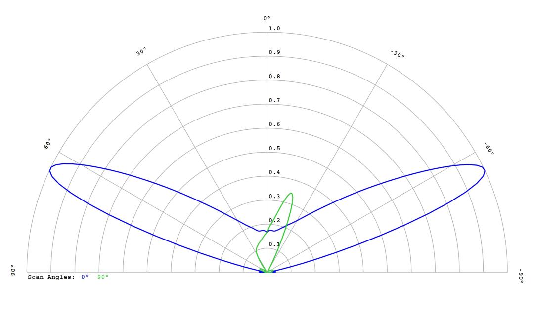 optic-12587-Seoul-STWSC12S-E2-cross-section-image.jpg