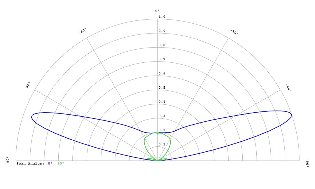 optic-12763-Nichia-NVSW219GL-cross-section-image.jpg