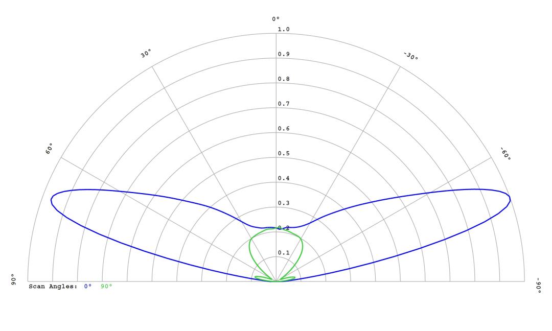 optic-12763-Nichia-NVSW519A-V1-cross-section-image.jpg