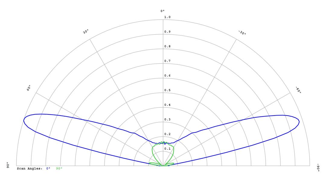 optic-12764-Cree-XP-G3-1800K-cross-section-image.jpg
