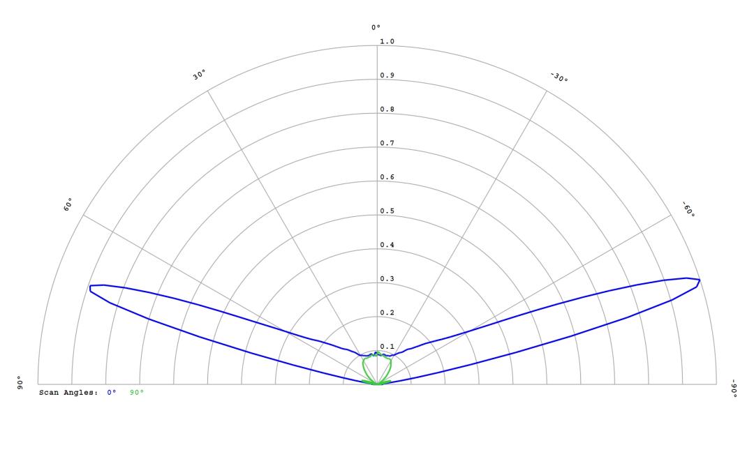 optic-12764-Cree-XQ-E_HD-PCA-cross-section-image.jpg