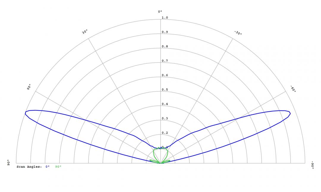 optic-12764-Samsung_LM301B-cross-section-image.jpg