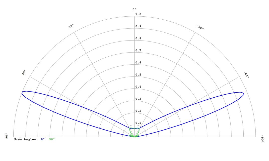 optic-12765-Cree-XQ-A-PCBlue-cross-section-image.jpg