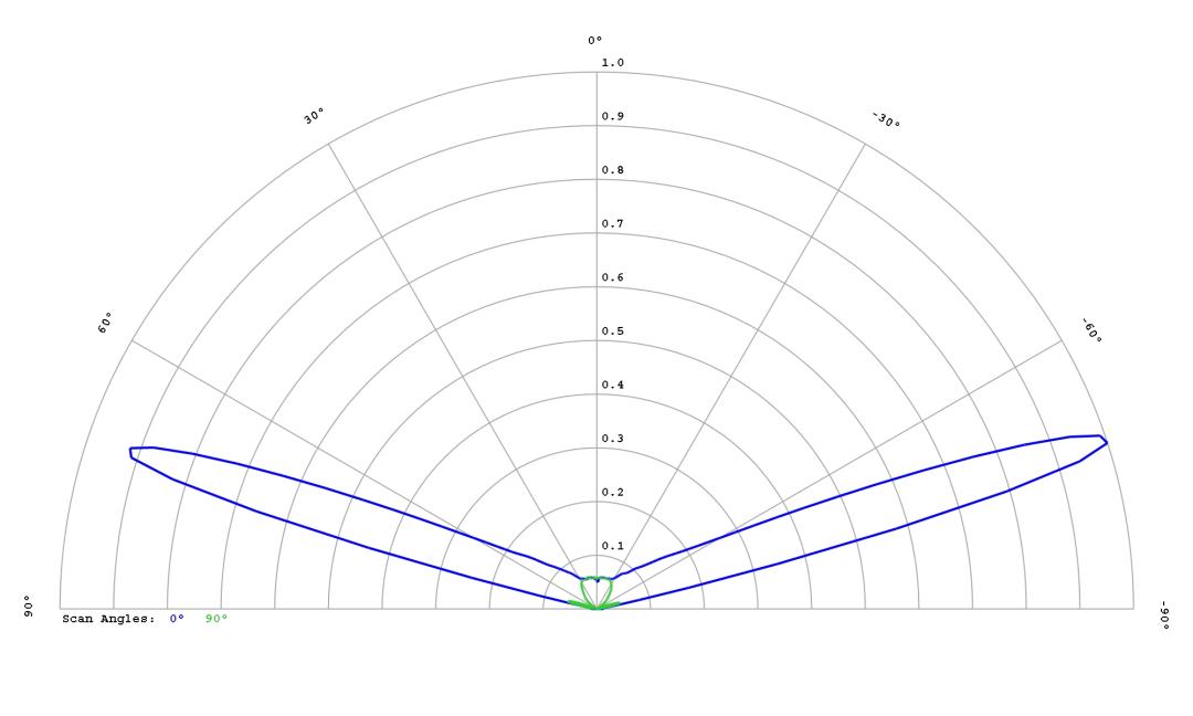 optic-12765-Oslon_Pure_1414_Yellow-cross-section-image.jpg