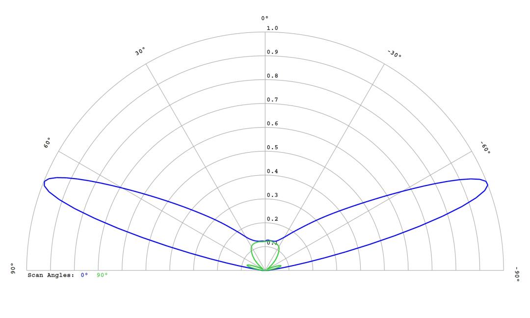 optic-12765-Seoul-STWSC12S-E2-cross-section-image.jpg