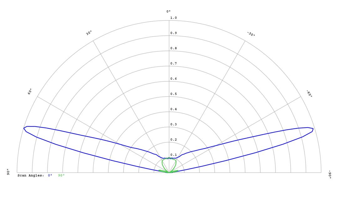 optic-12766-Cree-XP-G4-HI-cross-section-image.jpg