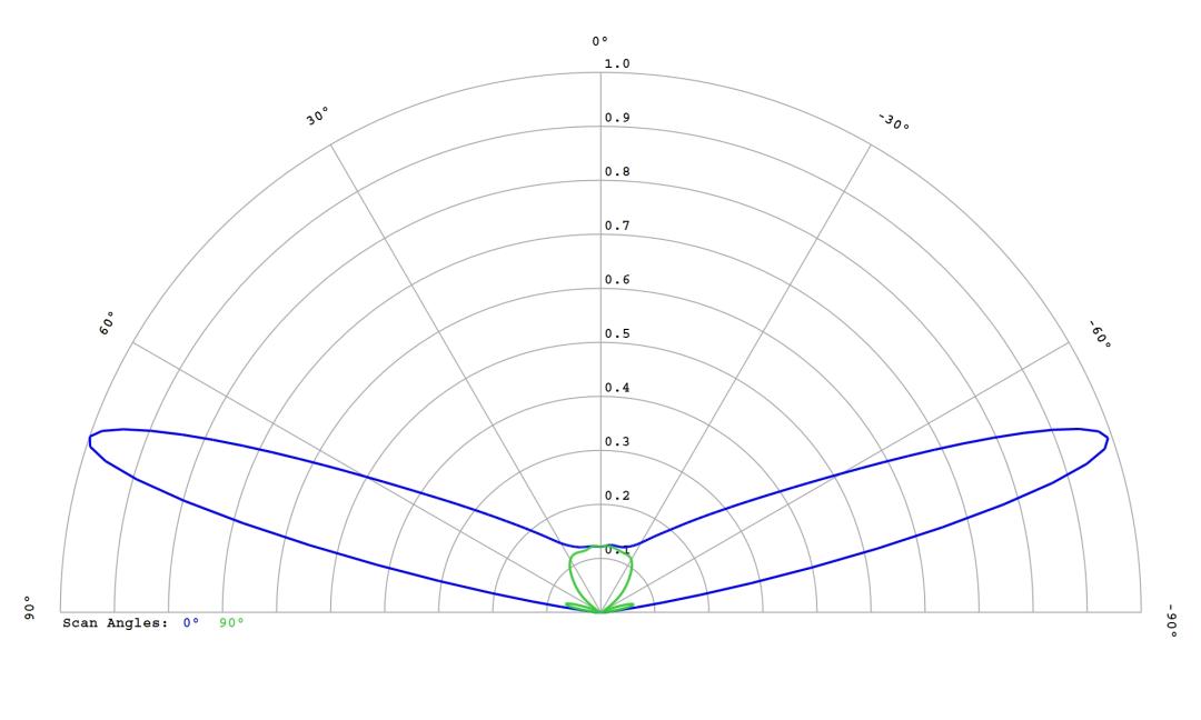 optic-12766-Nichia-NVSW219GF-cross-section-image.jpg