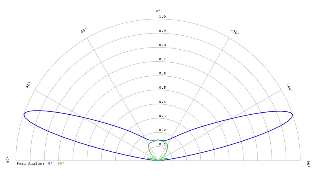 optic-12766-Nichia-NVSW719AC-cross-section-image.jpg
