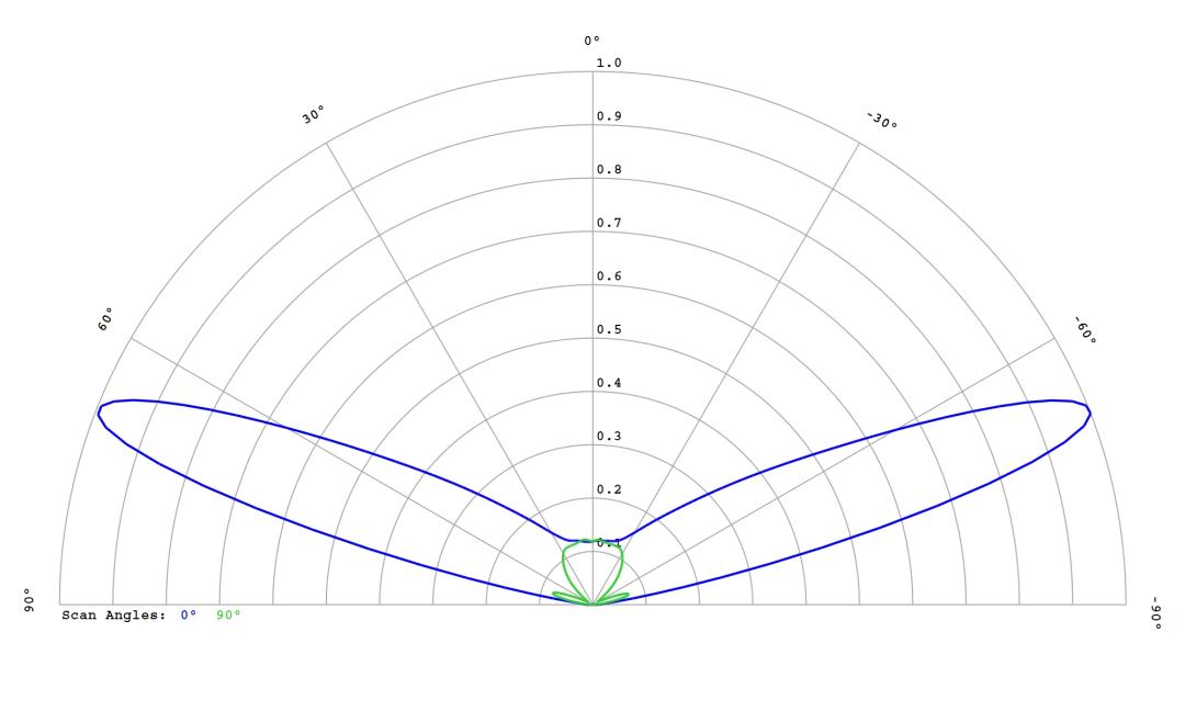 optic-12766-Seoul-STWSC12S-E1-cross-section-image.jpg