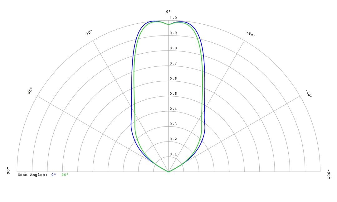 optic-12813-Cree-XP-E2-FarRed-cross-section-image.jpg