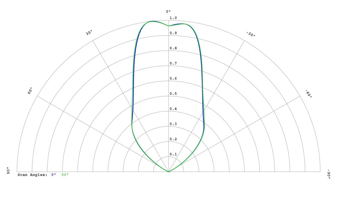 optic-12813-Cree-XP-E2-Green-cross-section-image.jpg