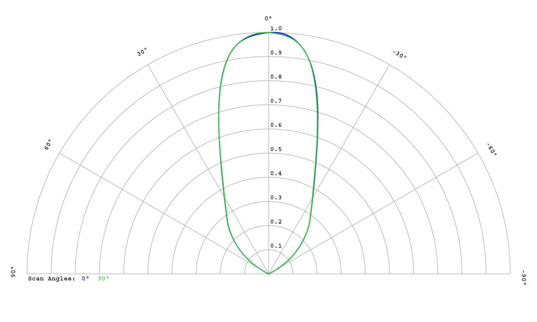 optic-12813-Nichia-NVSW219GF-cross-section-image.jpg