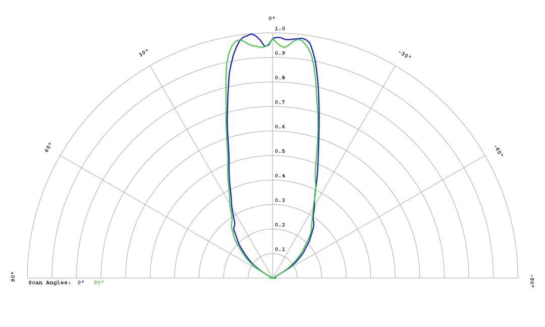 optic-12813-Oslon_Pure_1414_Yellow-cross-section-image.jpg