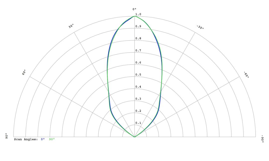 optic-12813-Seoul-SZ5-M5-WN-C7-cross-section-image.jpg