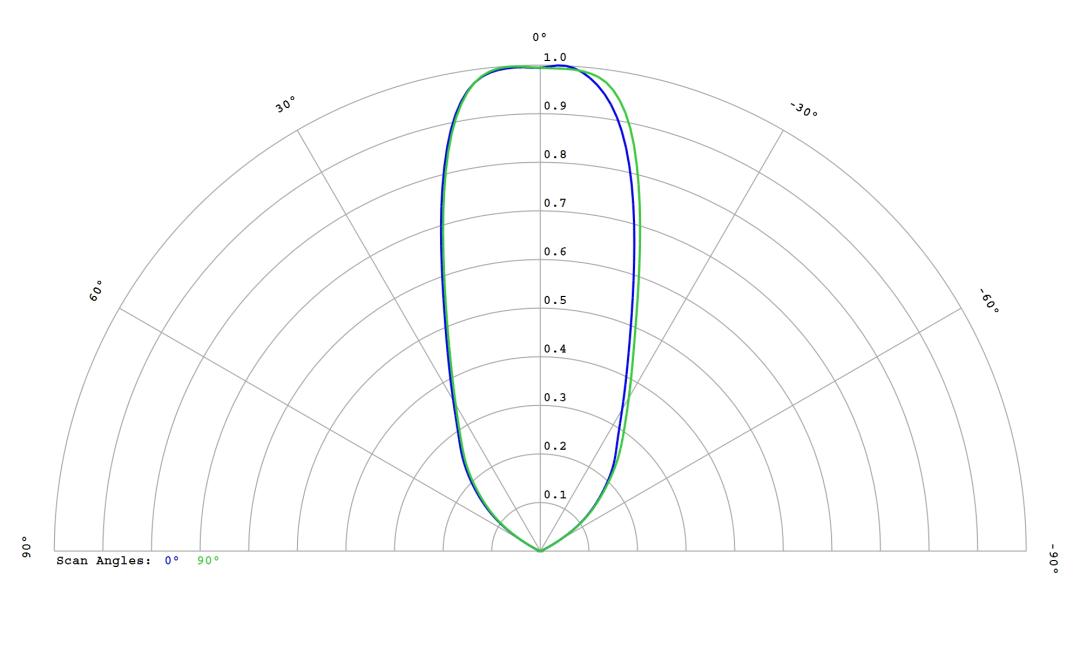 optic-12814-Cree-XP-E2-White-cross-section-image.jpg