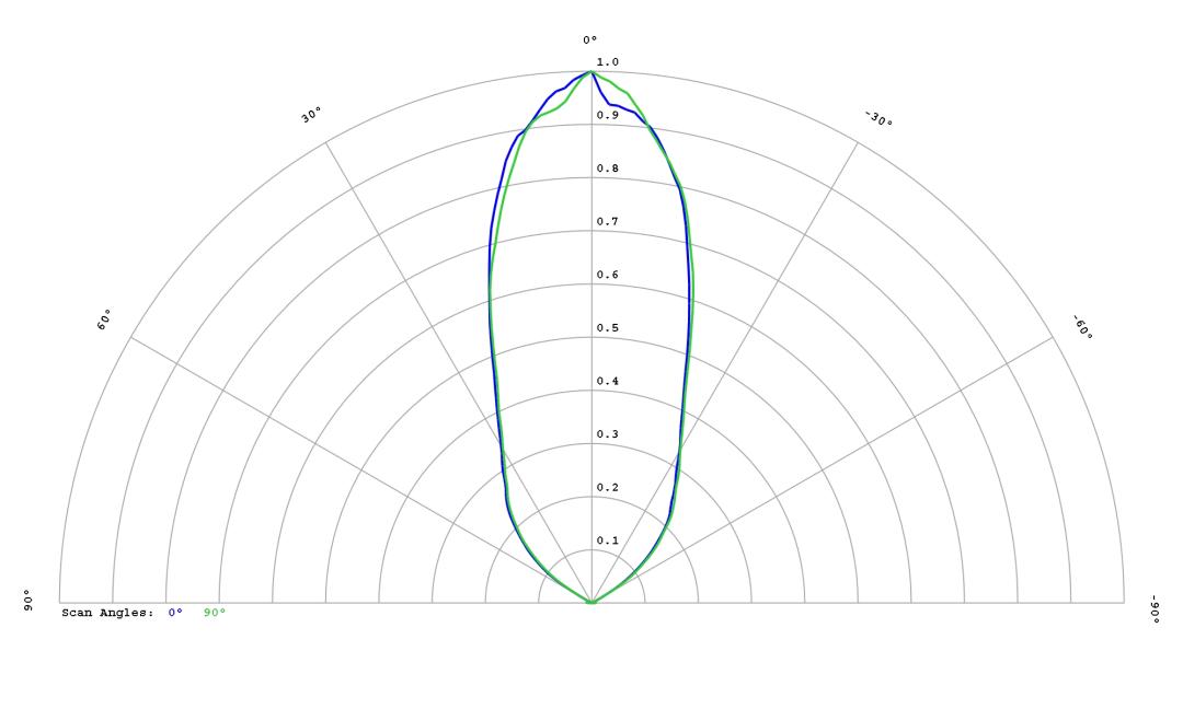optic-12814-Cree_JB3030C_F-Class-cross-section-image.jpg