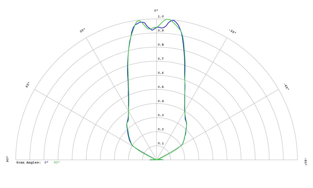 optic-12814-Luxeon_C_White-cross-section-image.jpg