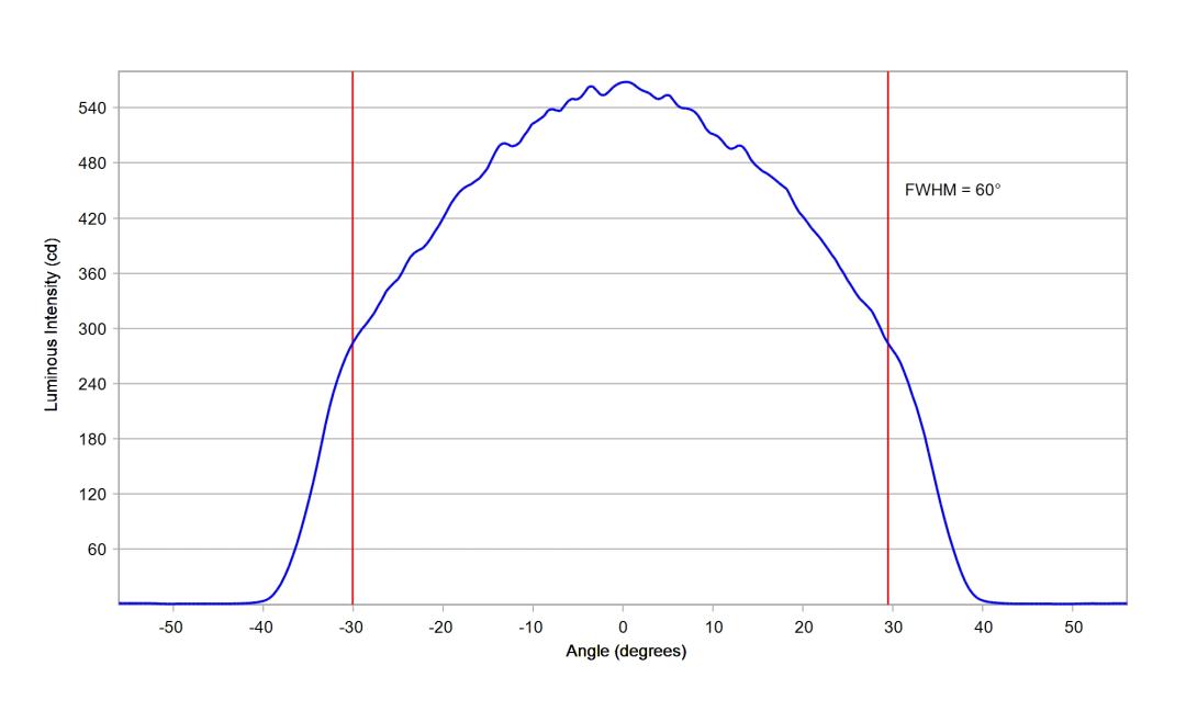 optic-12927-BLK-Seoul-STW8A2PD-G7-cross-section-image.jpg
