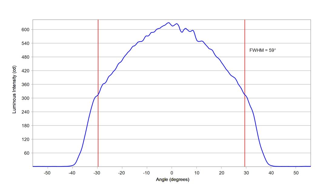 optic-12927-BLK-Seoul-STW8C12E-E0-cross-section-image.jpg