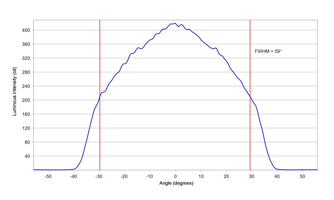optic-12927-BLK-Seoul-STWSC12S-E2-cross-section-image.jpg