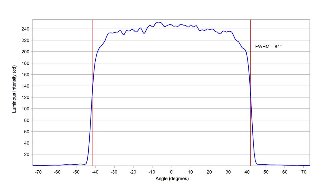 optic-12968-Seoul-STWSC12S-E2-cross-section-image.jpg