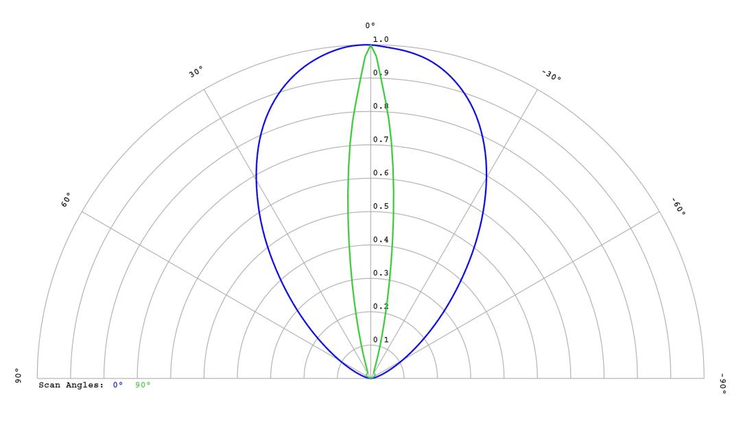 optic-60152-Cree_XP-GR-cross-section-image.jpg