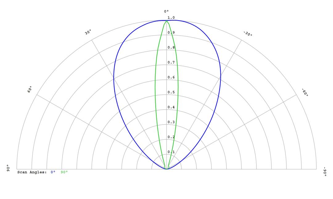 optic-60152-Cree_XP-LR-cross-section-image.jpg