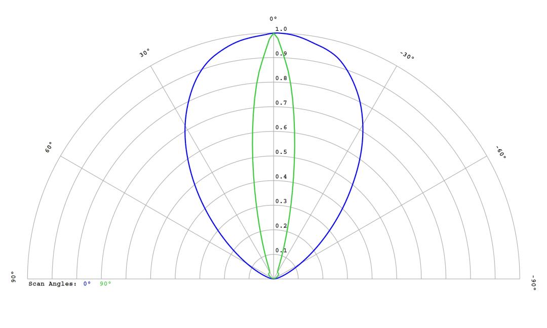 optic-60152-Seoul-STWSC12S-E1-cross-section-image.jpg