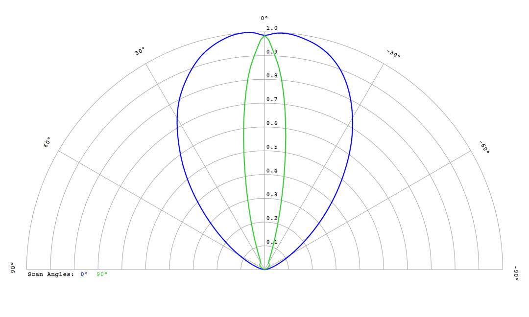 optic-60152-Seoul-STWSC12S-E2-cross-section-image.jpg