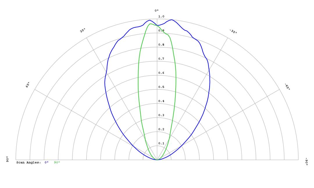 optic-60165-Cree_XP-P-cross-section-image.jpg