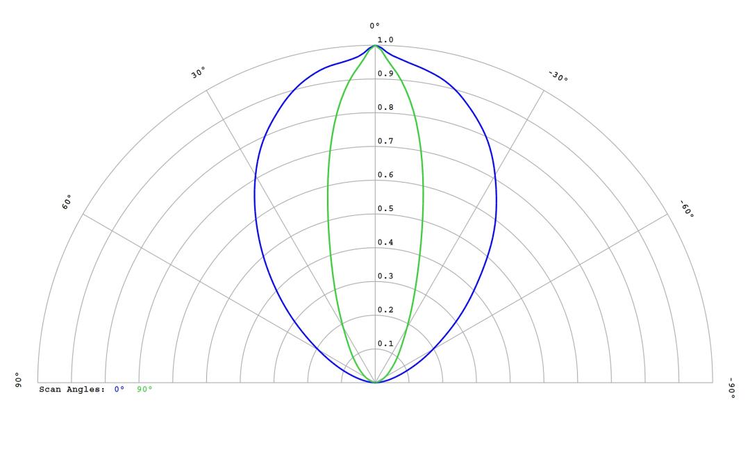 optic-60165-Seoul-STWSC12S-E1-cross-section-image.jpg