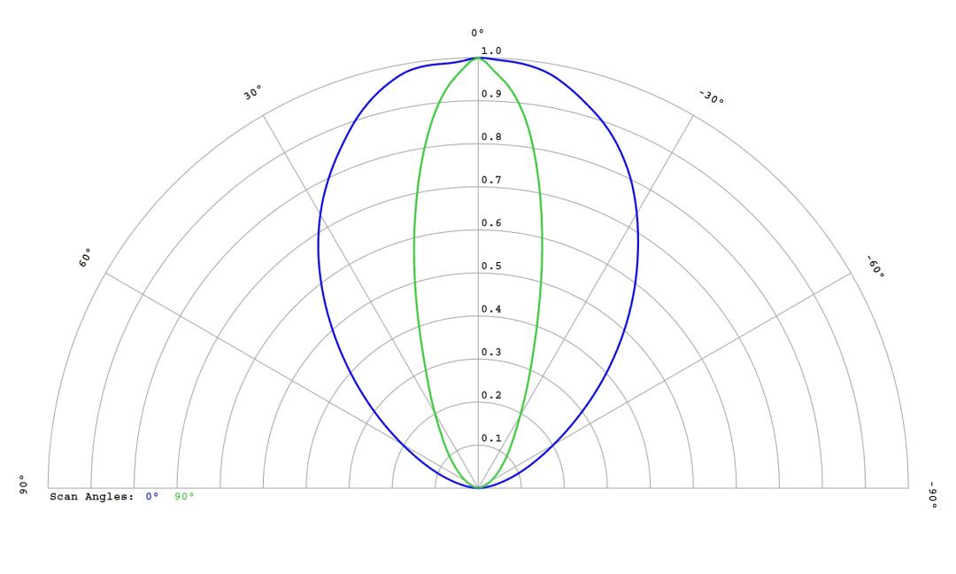 optic-60165-Seoul-STWSC12S-E2-cross-section-image.jpg