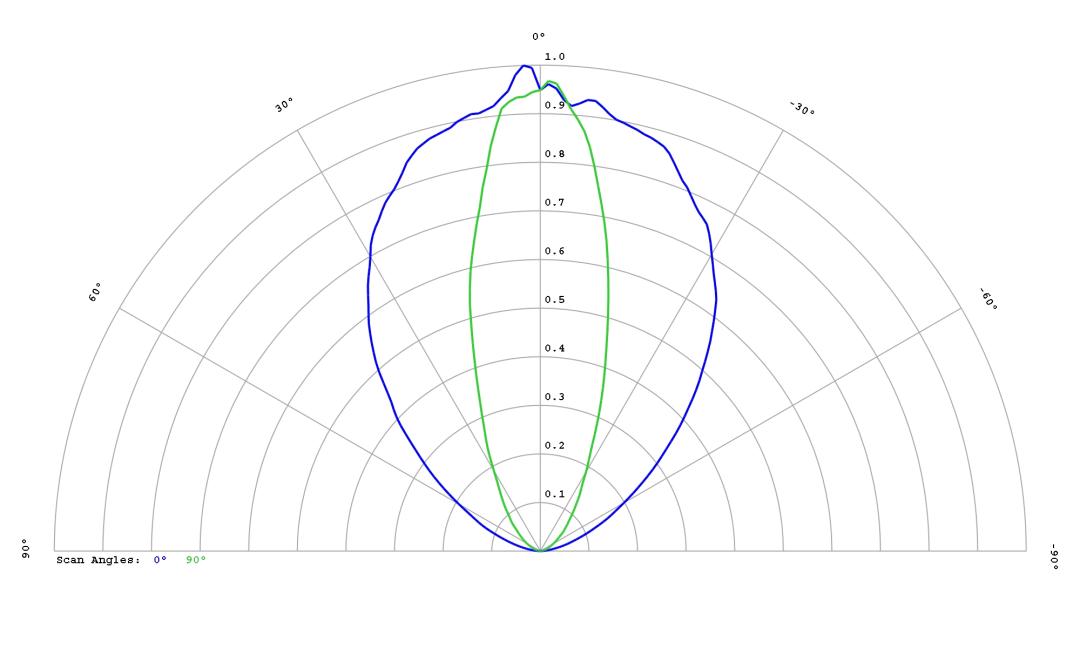 optic-60165-Seoul_STWSC2PB-E0-4000K-cross-section-image.jpg